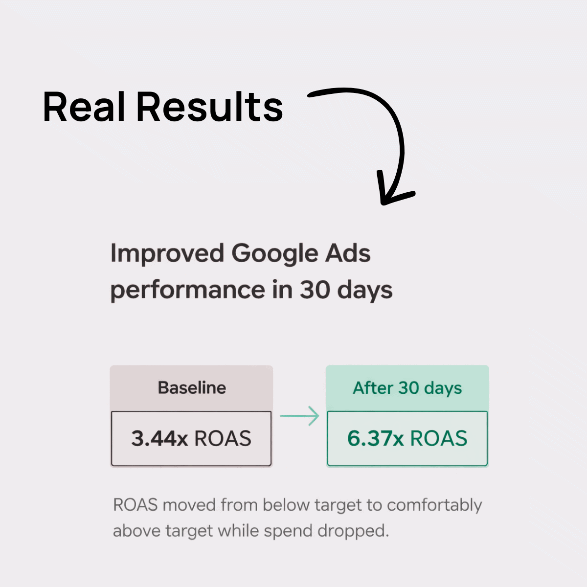 Performance Diagnostic Result Performance Diagnostic Result