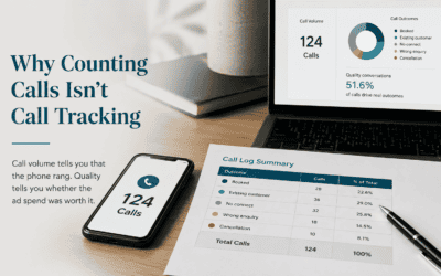 Why Counting Calls Isn’t Call Tracking (And What It’s Costing You)